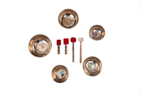 Third Eye Chakra Kit